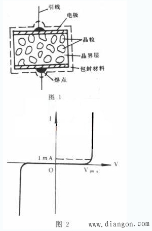 变频器工作原理_变频器维修基础知识