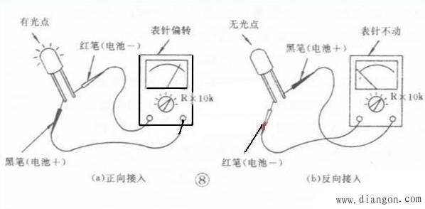 变频器工作原理_变频器维修基础知识