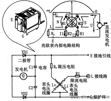 摇表的工作原理
