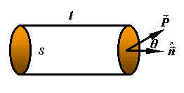 极化电荷 极化电荷