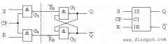 同步RS触发器的电路结构与工作原理