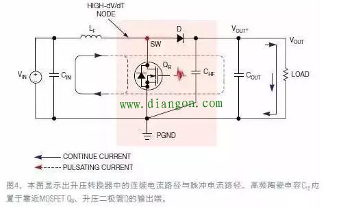 非隔离式开关电源的PCB布局全攻略