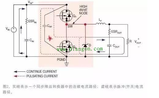 非隔离式开关电源的PCB布局全攻略