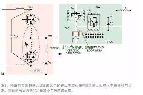 非隔离式开关电源的PCB布局全攻略