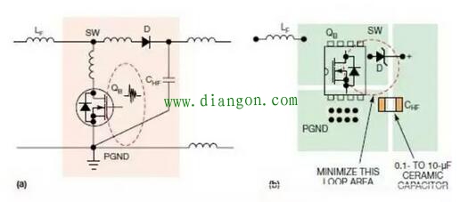 非隔离式开关电源的PCB布局全攻略