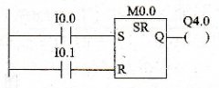 西门子plc置位-复位触发器指令应用举例