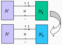 等效概念与等效电路