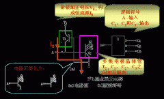 I2L集成逻辑门电路