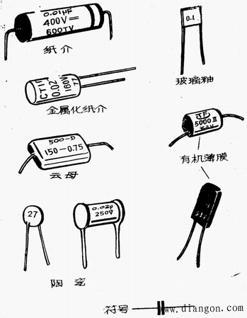电容器的种类