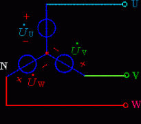 三相电源的星形(Y)连接和三相电源的三角形(Δ)连接