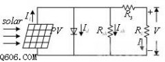 光伏电池的等效电路图