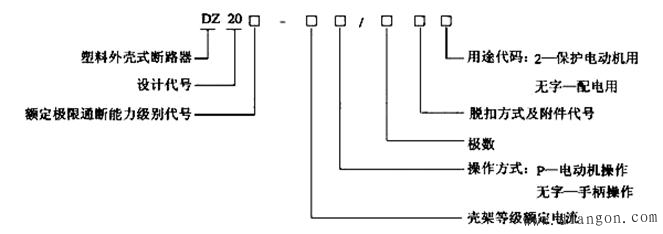 低压断路器的型号选择