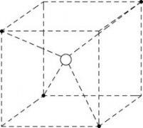 什么是本征半导体?本征半导体载流子浓度