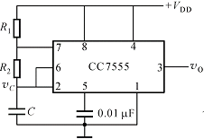 非正弦波发生器