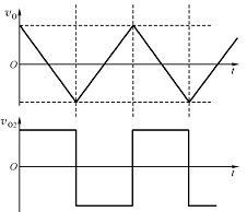 非正弦波发生器