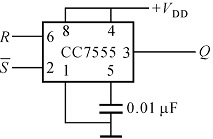 非正弦波发生器