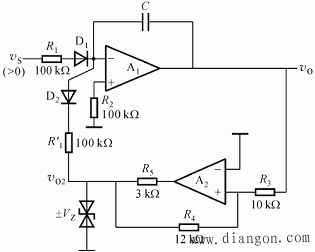 非正弦波发生器