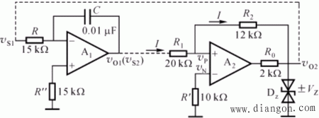 非正弦波发生器