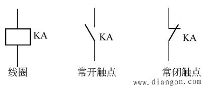 电磁式继电器的结构和工作原理_电磁式继电器的图形、文字符号