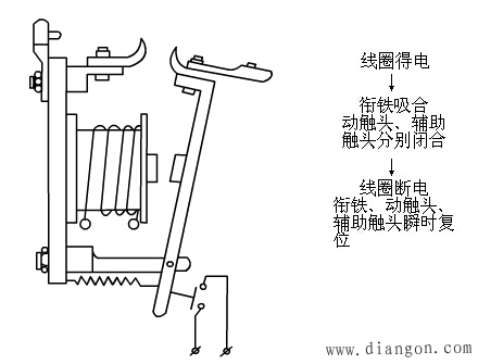 电磁式继电器的结构和工作原理_电磁式继电器的图形、文字符号