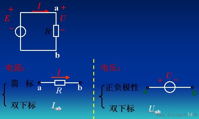 电路模型与参考方向