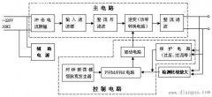 开关电源组成及工作原理