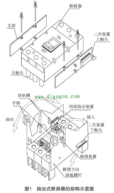 塑壳断路器的安装方式 塑壳断路器的安装方式