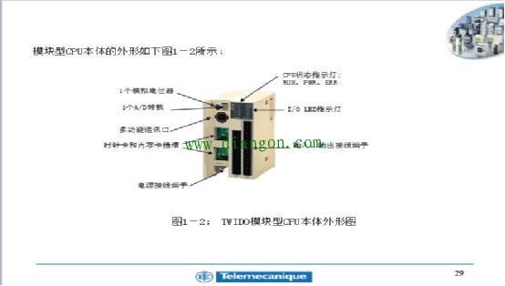 某电站小型PLC故障处理简析