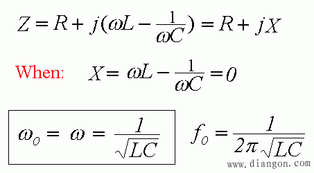 串联电路的谐振