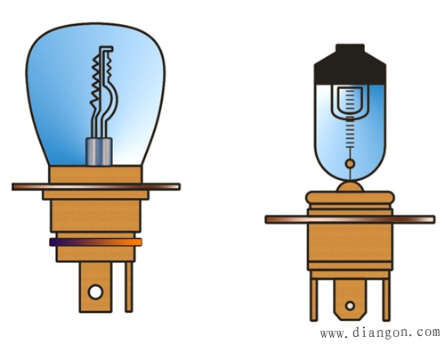 汽车前照灯的灯泡