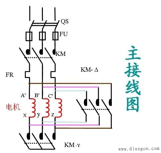 电机星三角降压启动原理电路图分析