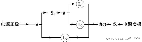串联电路和并联电路的基本特征和辨别方法