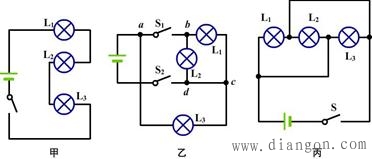 串联电路和并联电路的基本特征和辨别方法