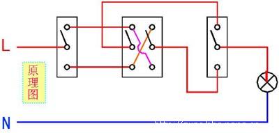 三联开关接线图_三联开关实物接线图 三联开关接线图_三联开关实物接线图