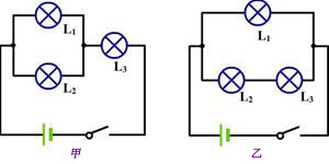 串联电路和并联电路的基本特征和辨别方法