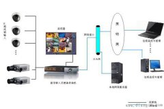 隔离噪声与电气干扰的接地方法