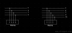 三相四线制与三相五线制的区别