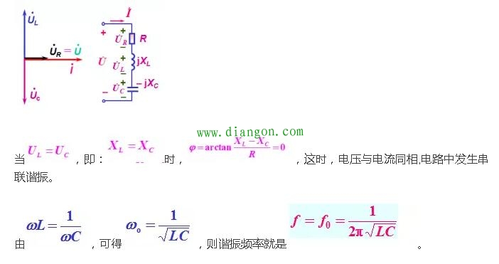 串联/并联谐振电路详解 串联/并联谐振电路详解