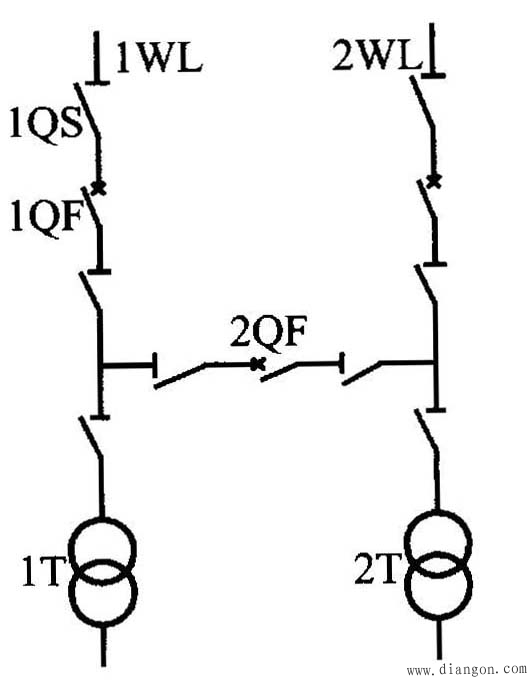 变电所常用主接线 变电所常用主接线