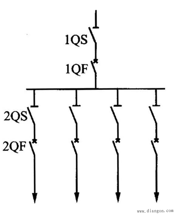 变电所常用主接线