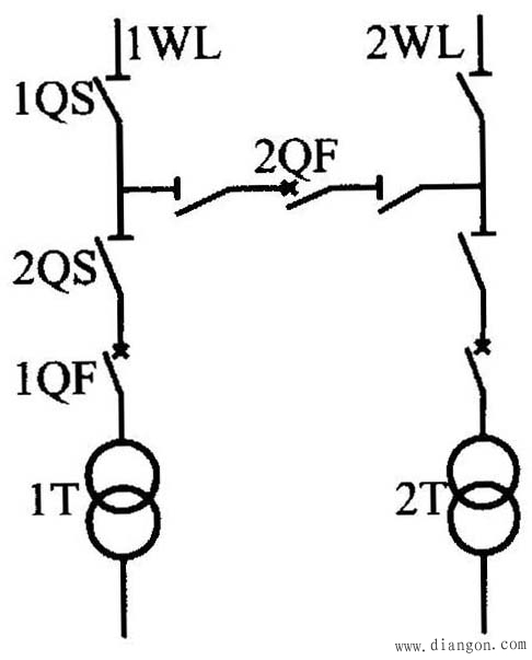 变电所常用主接线 变电所常用主接线