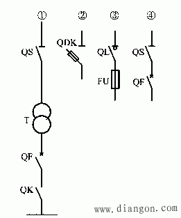 变电所常用主接线