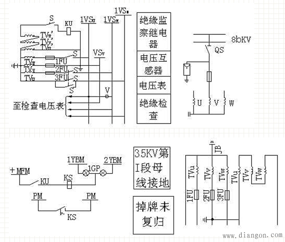 配电柜测量仪表的交流电压回路 配电柜测量仪表的交流电压回路