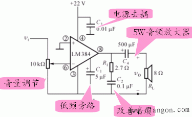 集成功率放大器