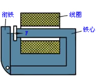 电磁铁的形式和应用 电磁铁的形式和应用