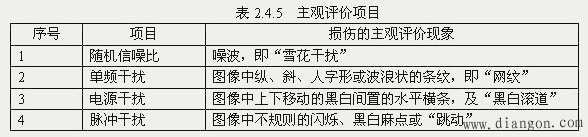 视频监控系统工程验收流程以及验收步骤