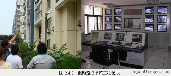 视频监控系统工程验收流程以及验收步骤