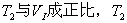 双积分式A/D转换器