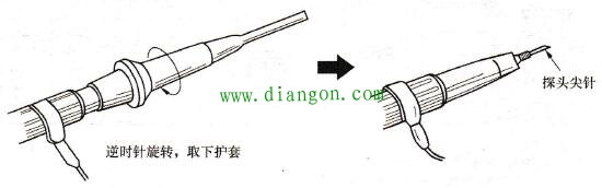 示波器探头使用方法图解