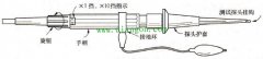 示波器探头使用方法图解